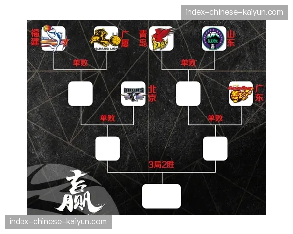 评论：附加赛制度是否让常规赛末段的竞争性不升反降？