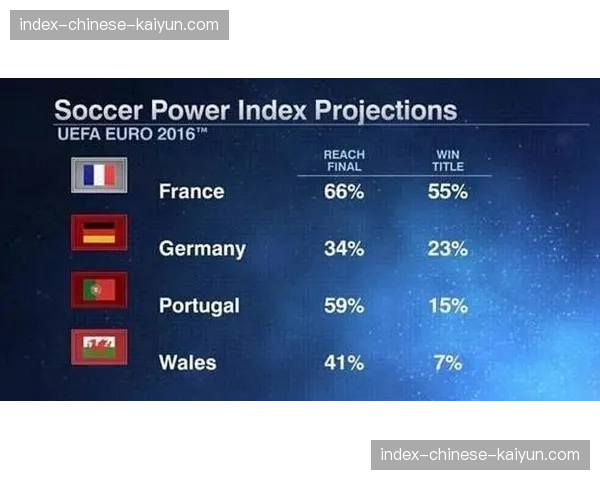 ESPN预测模型更新：掘金仍有78%概率锁定西部头名
