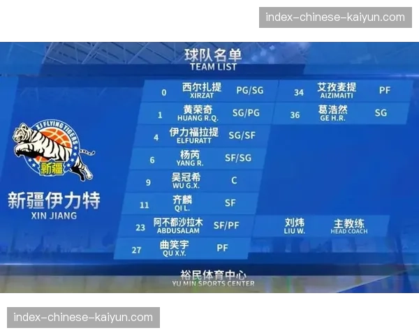 CBA季后赛带动篮球热潮各地业余联赛参与度提升